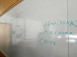 Whiteboard with diagram and green text: Megachunk, Superchunk and Chunk